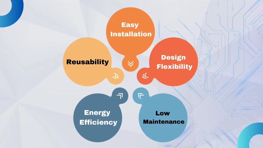 Reinforced EPS Structural Panels